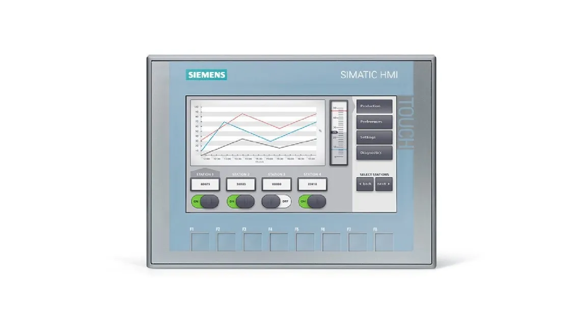HMI Service
