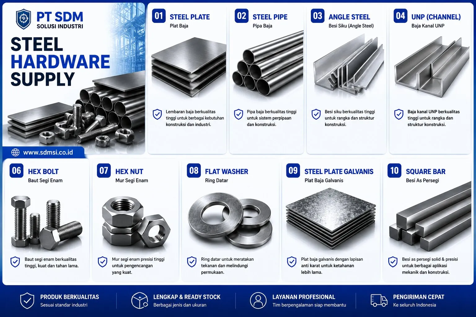 Steel Hardware